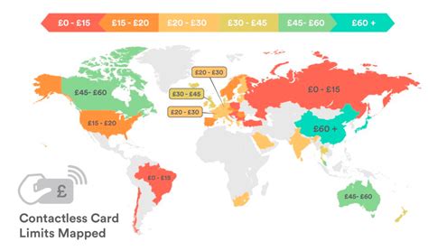 abi number of contactless cards|Contactless Card Spend by Region .